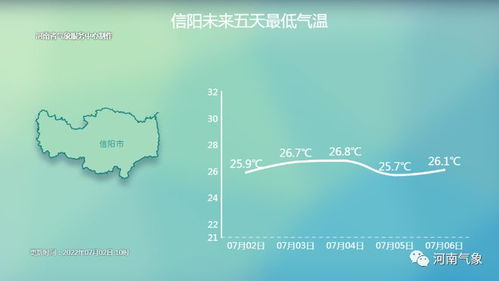 平顶山天气预报15天查询百度-平顶山天气预报15天查询-第2张图片-雾华天气