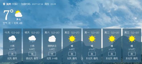 抚州天气预报30天查询-抚州天气预报30天查询泰国-第1张图片-雾华天气