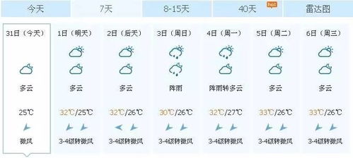 乐清天气预报15天天气-乐清天气预报15天天气预报查询单子美甲-第1张图片-雾华天气