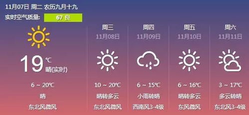 陕西地区天气预报一周-陕西地区天气预报-第1张图片-雾华天气