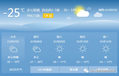 加格达奇天气预报15天-加格达奇天气预报15天下-第1张图片-雾华天气