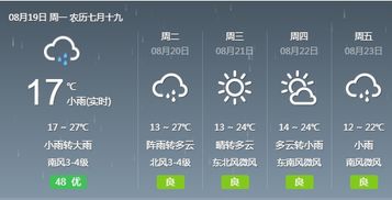 包头天气预报15天查询-包头天气预报15天查询一览表-第3张图片-雾华天气