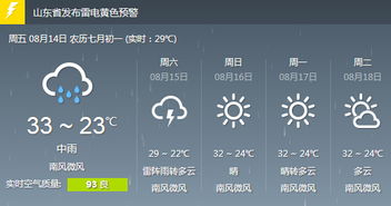 济南天气预报一周7天-济南天气预报一周7天查询-第1张图片-雾华天气