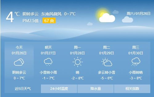 山西运城天气预报15天查询-山西运城天气预报15天查询结果是什么-第1张图片-雾华天气