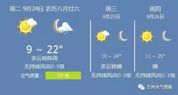 兰州天气预报7天-兰州天气预报7天查询 15天-第1张图片-雾华天气