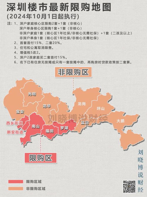 深圳限行时间外地车牌申请怎么申请-深圳限行时间外地车牌-第2张图片-雾华天气