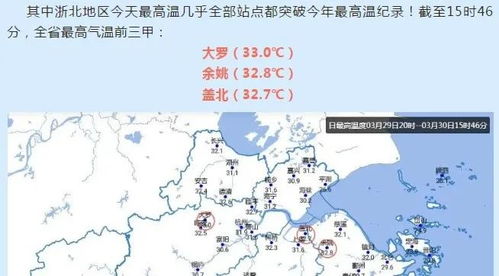 余姚天气预报15天-余姚天气预报15天最新消息-第1张图片-雾华天气
