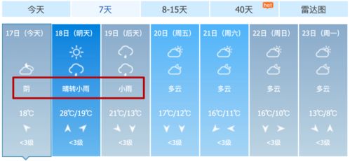 常熟天气预报40天查询最新-常熟天气预报40天查询-第3张图片-雾华天气