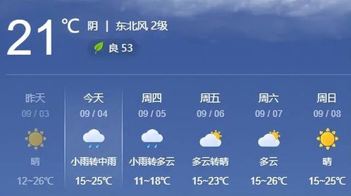 上海最近60天天气预报-上海最近60天天气预报情况-第2张图片-雾华天气