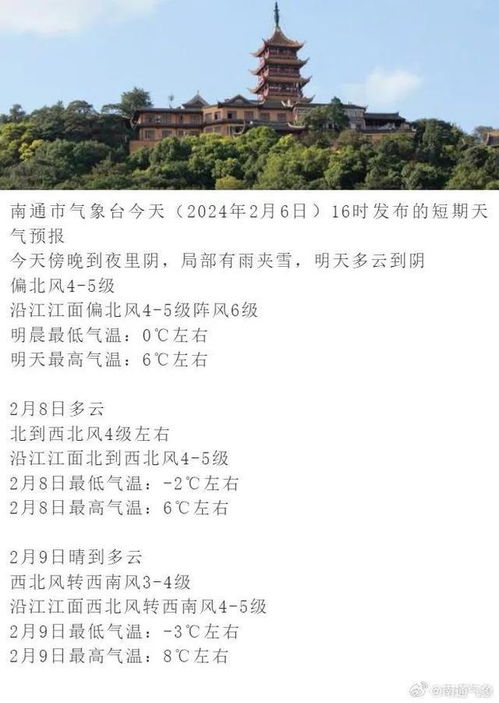 南通天气预报十五天-南通天气15天查询-第3张图片-雾华天气