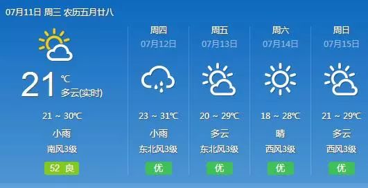 新天气预报15天-马来西亚天气预报15天-第3张图片-雾华天气