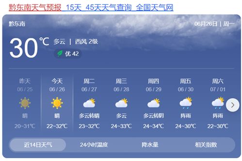 新天气预报15天-马来西亚天气预报15天-第2张图片-雾华天气