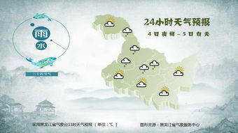 伊春天气预报一周7天气预报-伊春天气预报一周7天-第1张图片-雾华天气