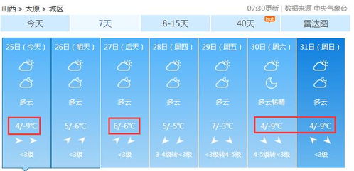 大同天气预报15天查询最新消息-大同天气预报15天查询-第2张图片-雾华天气