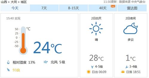 大同天气预报15天查询最新消息-大同天气预报15天查询-第3张图片-雾华天气