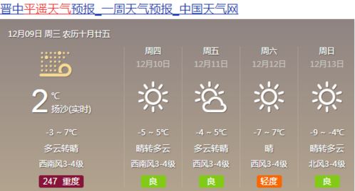 未来100天天气预报查询下载-未来100天天气预报查询-第3张图片-雾华天气