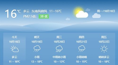 湖北黄石天气预报15天查询-湖北黄石天气预报15天查询百度百科-第1张图片-雾华天气