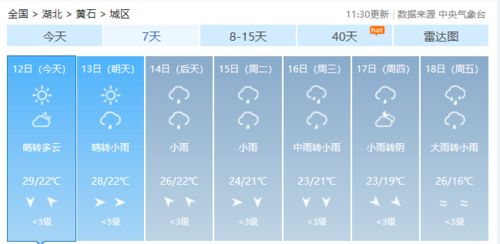 湖北黄石天气预报15天查询-湖北黄石天气预报15天查询百度百科-第3张图片-雾华天气
