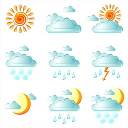 潮州凤凰天气预报15天-凤凰天气预报15天-第2张图片-雾华天气