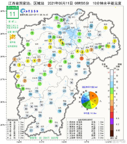 宜春天气预报15天查询-宜春天气预报15天查询官方网站-第3张图片-雾华天气