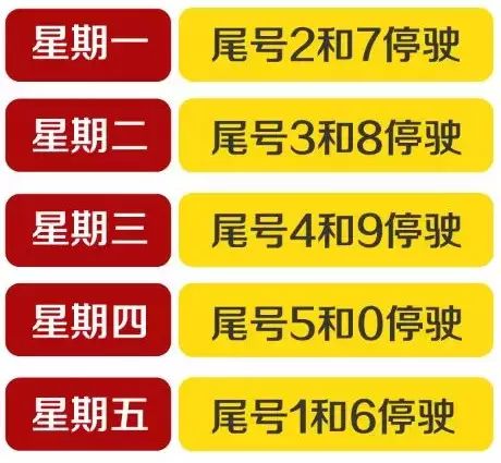 周日限号-周日限号是单还是双-第2张图片-雾华天气