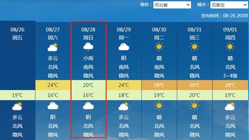 延安天气预报15天天气预报查询2345榆林天气预报-延安天气预报15天-第1张图片-雾华天气