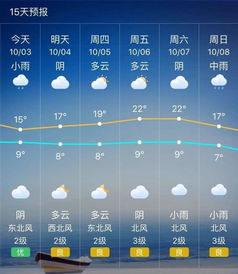 一个月30天天气预报-一个月30天天气预报查询-第3张图片-雾华天气