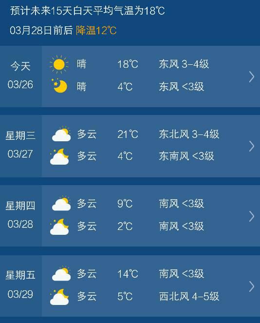 过去天气预报30天查询-7月份天气预报30天查询-第3张图片-雾华天气