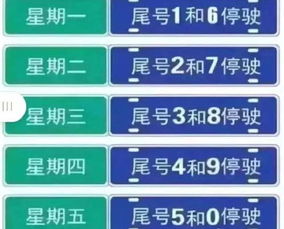 武安市今天限行车尾号是什么-武安市今天限号查询-第1张图片-雾华天气