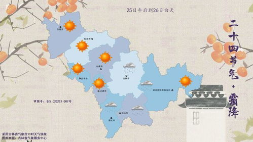 长春未来30天天气预报-长春未来30天天气预报最准确-第3张图片-雾华天气