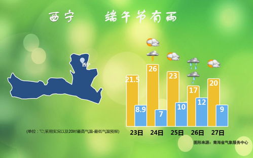 明天的天气预报一整天-明天的天气预报是什么样-第3张图片-雾华天气
