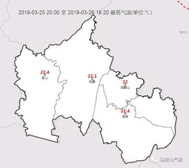 马鞍山天气预报30天气温-马鞍山天气预报30天-第3张图片-雾华天气