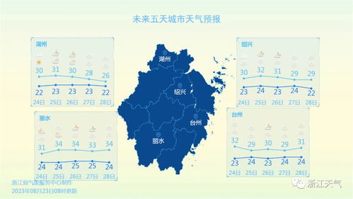 杭州天气预报30天准确 一个月-杭州天气预报30天准确-第3张图片-雾华天气