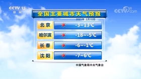 中央一台天气预报今天回放-中央一台天天气预报今天-第1张图片-雾华天气