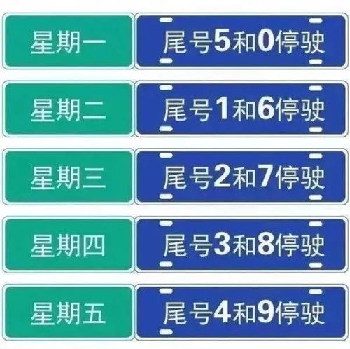 燕郊限行规定2024年8月份-燕郊限行-第2张图片-雾华天气
