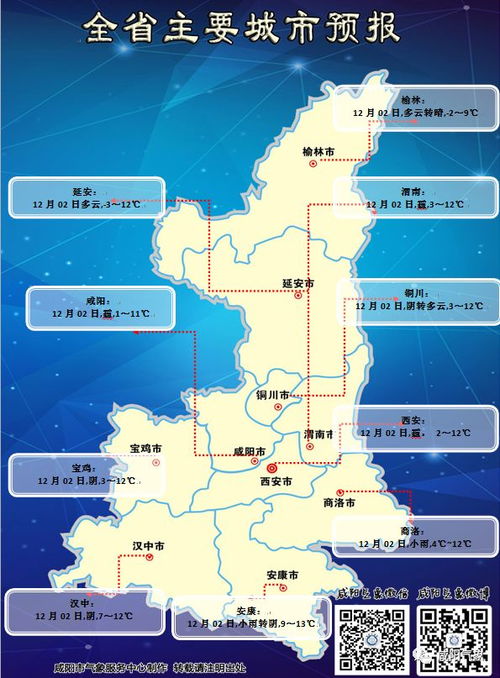 咸阳天气预报30天准确率高吗-咸阳天气预报30天-第1张图片-雾华天气
