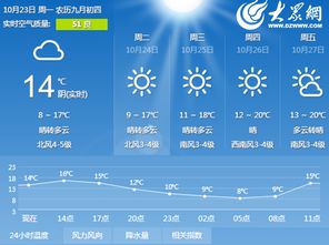 日照天气预报30天-日照天气预报30天准确一览表图片-第1张图片-雾华天气