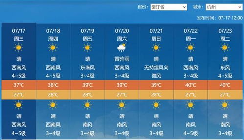 杭州天气预报30天准确一览表图片-杭州天气预报30天准确一-第2张图片-雾华天气