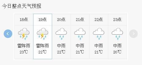 上海实时天气预报24小时-实时天气预报24小时-第2张图片-雾华天气