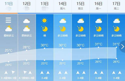 日照天气预报15天查询结果-日照天气预报15天查询-第3张图片-雾华天气