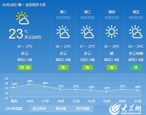 日照天气预报15天查询结果-日照天气预报15天查询-第2张图片-雾华天气