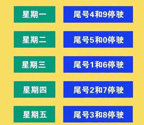西安 限行 几点-西安限行时间早晚几点-第2张图片-雾华天气