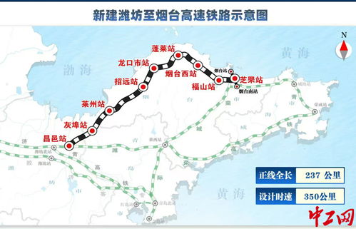 烟台高铁巴士2号线多久一趟-烟台高铁巴士2号线-第3张图片-雾华天气