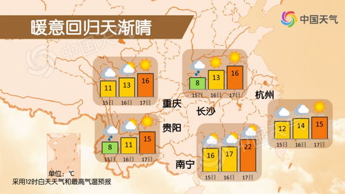 广西南宁天气预报一周-广西南宁天气预报一周7天-第2张图片-雾华天气