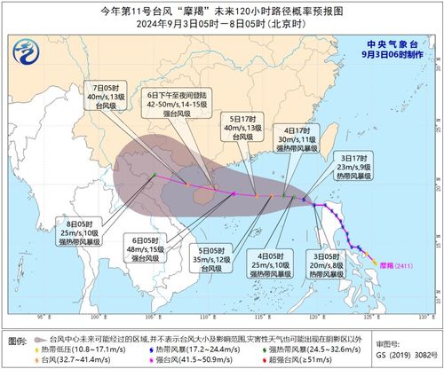 台风卫星图 实时-天气台风卫星云图实时预报-第2张图片-雾华天气