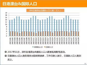 深圳周末限行吗-深圳周末限行吗今天-第2张图片-雾华天气