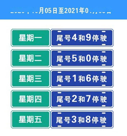 天津今天限行尾号多少钱-天津今天限行尾号多少-第2张图片-雾华天气