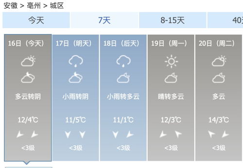 上海60天天气预报查询最新-上海60天天气预报查询-第3张图片-雾华天气
