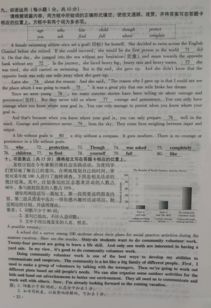 山西中考总分是多少-山西中考总分是多少分-第3张图片-雾华天气