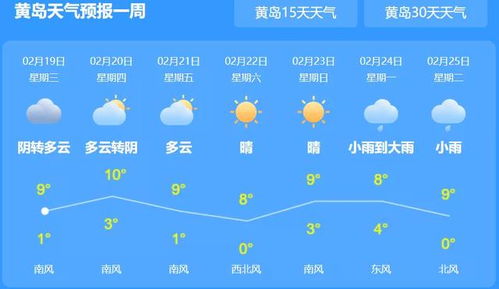 山西三十天天气预报查询-山西省三十天天气预报-第1张图片-雾华天气